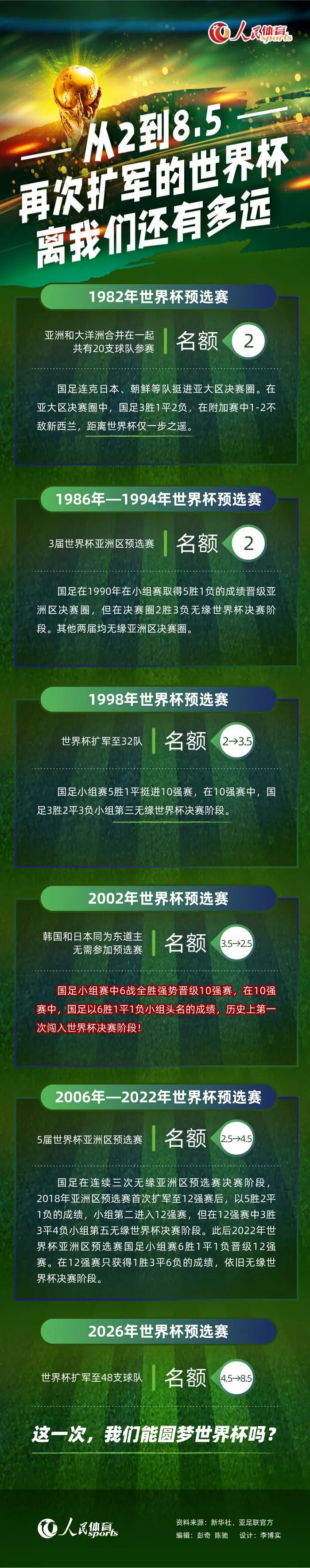 今年6月，佩特莱斯库出任全北现代主帅后，金斗炫离开了球队。